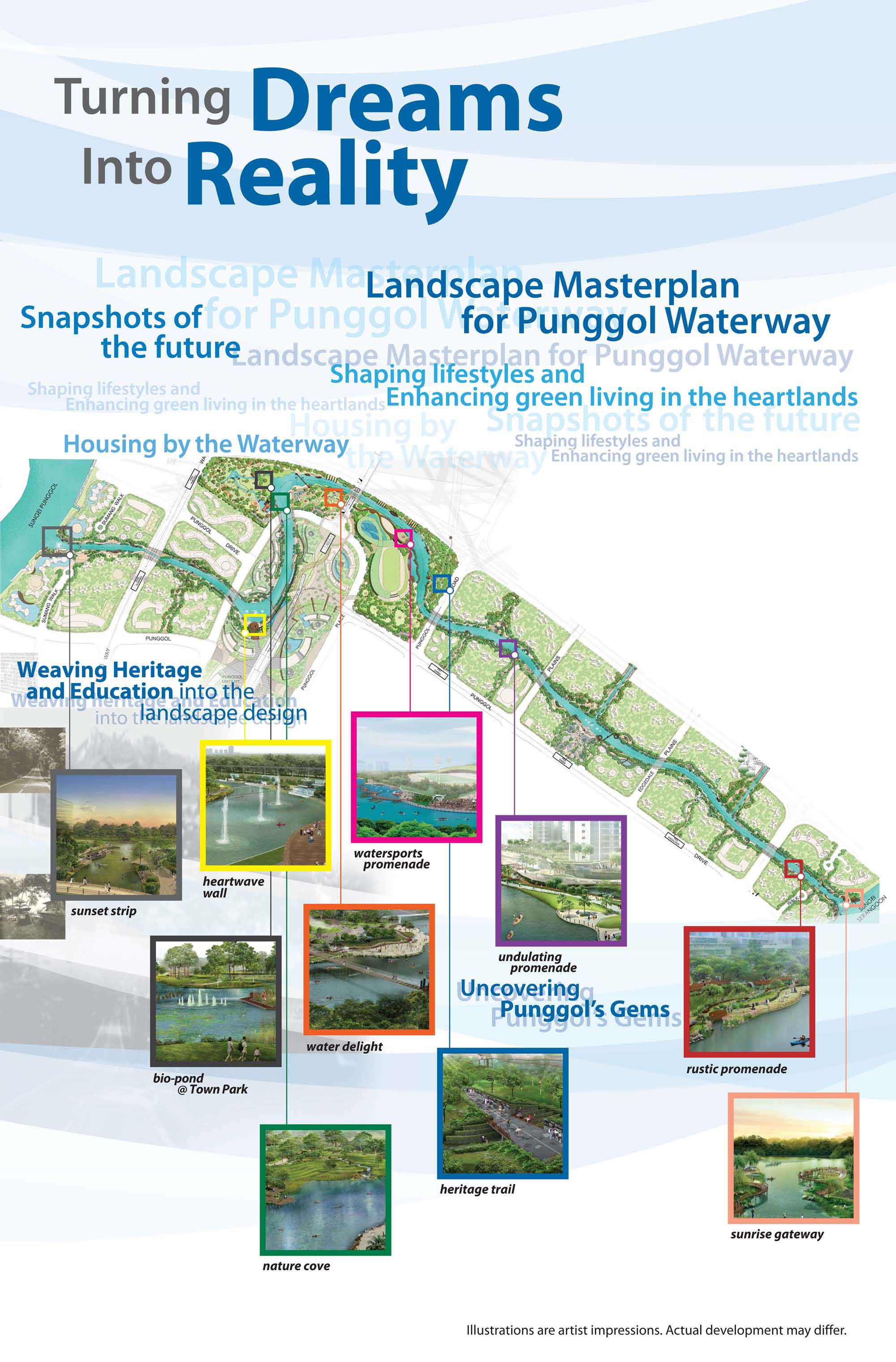 Punggol Waterway: Punggol 21 Landscape Masterplan : Punggol Waterway ...